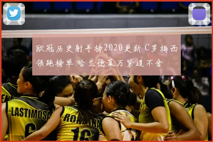 欧冠历史射手榜2020更新 C罗梅西领跑榜单 哈兰德莱万紧追不舍